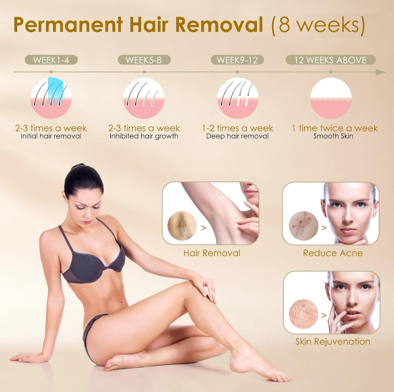 Laser Hair Removal